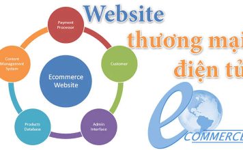 đăng ký website thương mại điện tử với bộ công thương