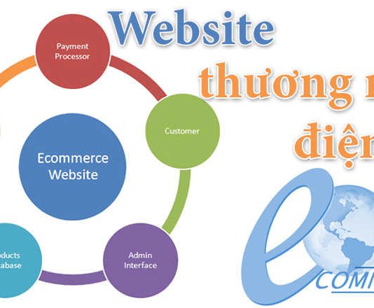đăng ký website thương mại điện tử với bộ công thương